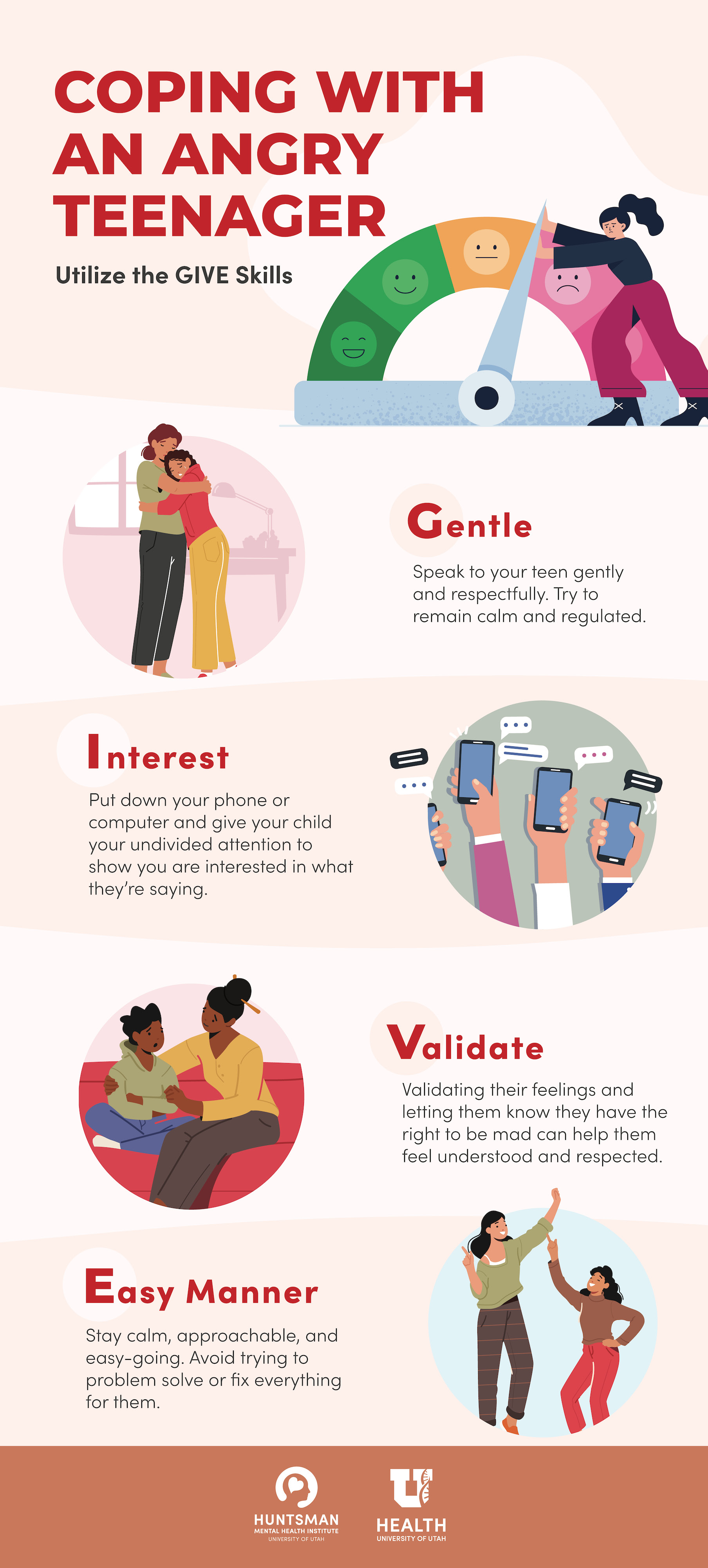 Angry Teen Infographic