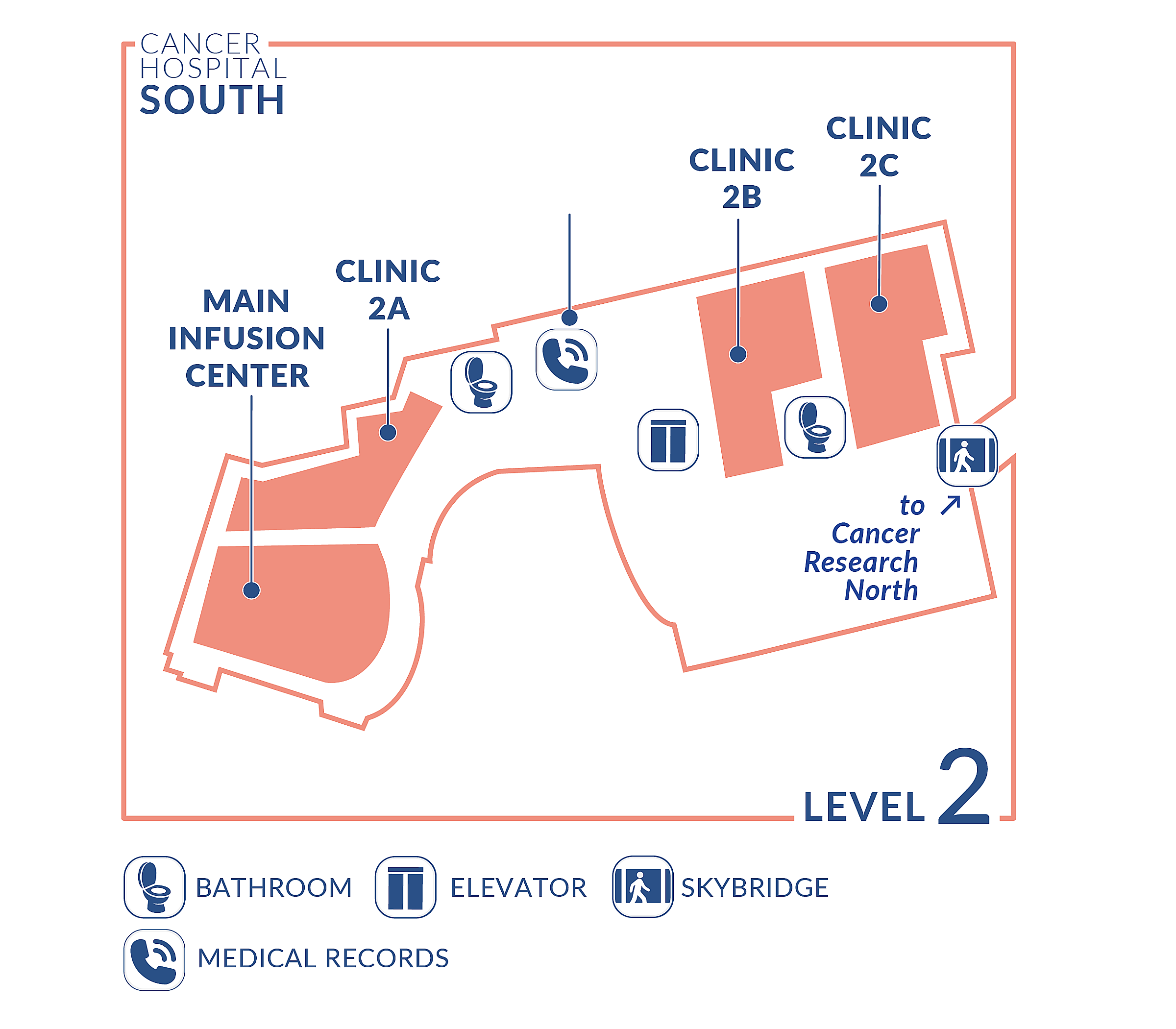 Cancer Hospital South - Level 2